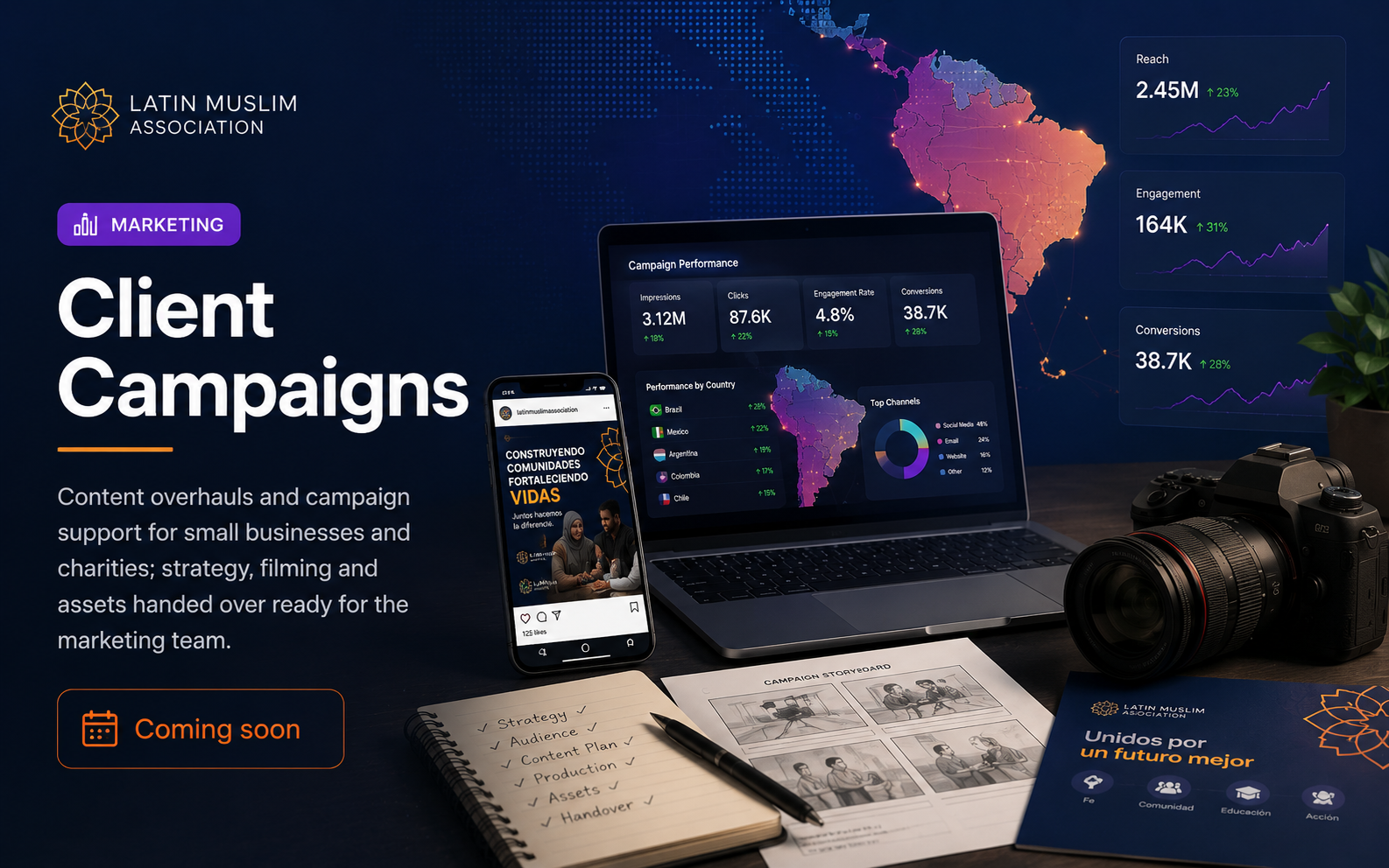 Client campaigns; content and marketing support for small businesses and charities