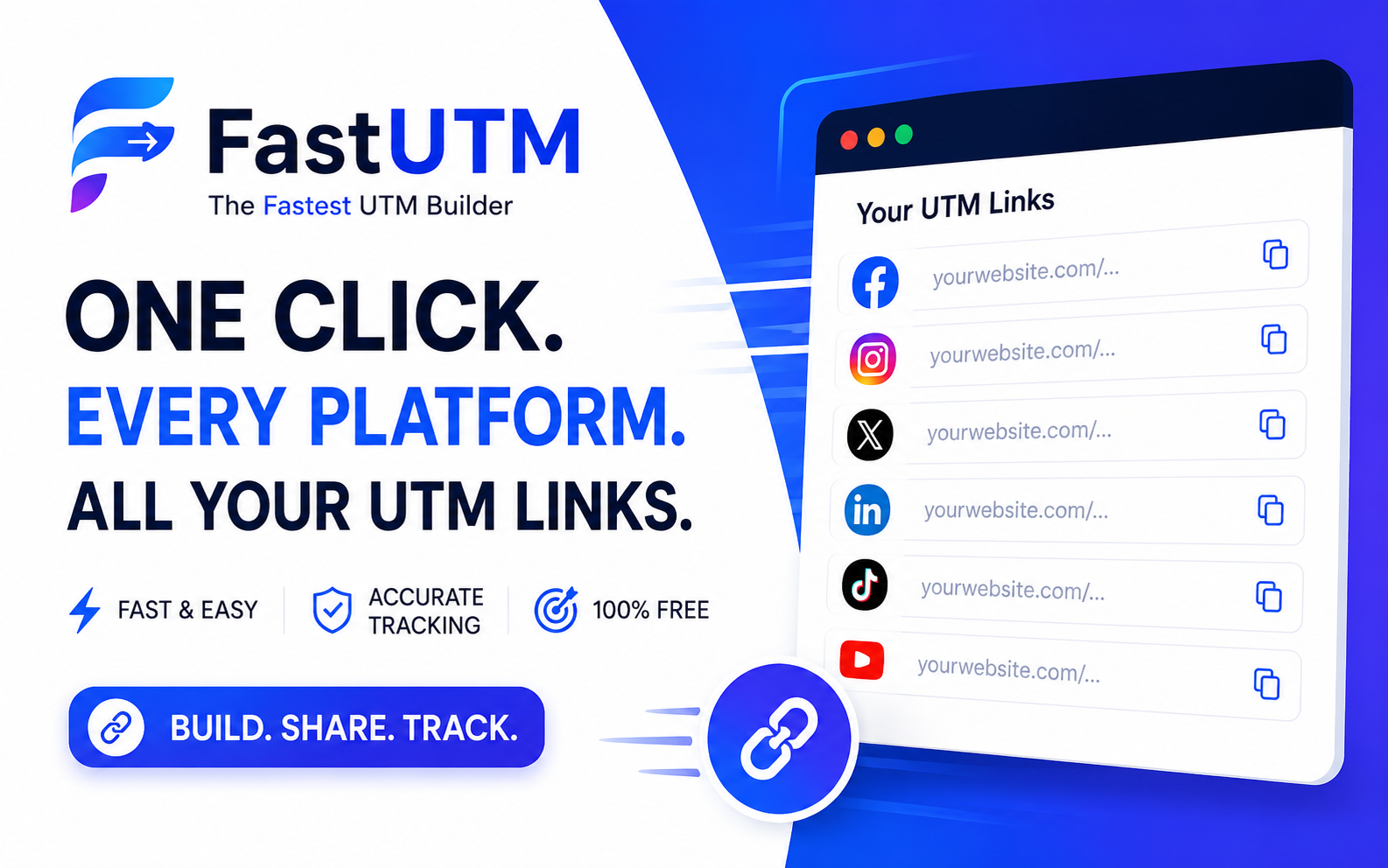 FastUTM; a free toolkit for building and managing campaign tracking links